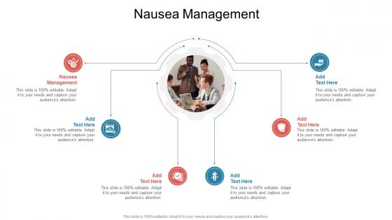 Nausea Management In Powerpoint And Google Slides Cpb