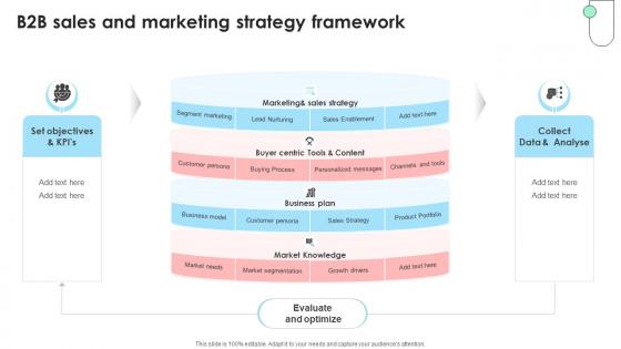 Navigating B2B Sales B2B Sales And Marketing Strategy Framework SA SS V Navigating B2B Sales B2B Sales And Marketing Strategy Framework SA SS V
