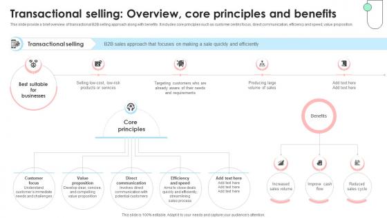Navigating B2B Sales Transactional Selling Overview Core Principles And Benefits SA SS V Navigating B2B Sales Transactional Selling Overview Core Principles And Benefits SA SS V