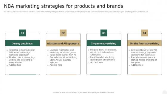 Nba Marketing Strategies For Products And Brands In Depth Campaigning Guide Elements PDF Nba Marketing Strategies For Products And Brands In Depth Campaigning Guide Elements PDF