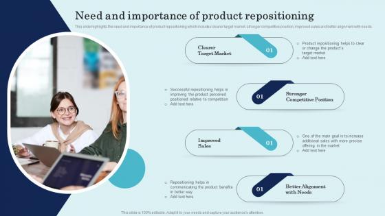 Need And Importance Of Product Repositioning Product Repositioning Technique Microsoft Pdf Need And Importance Of Product Repositioning Product Repositioning Technique Microsoft Pdf