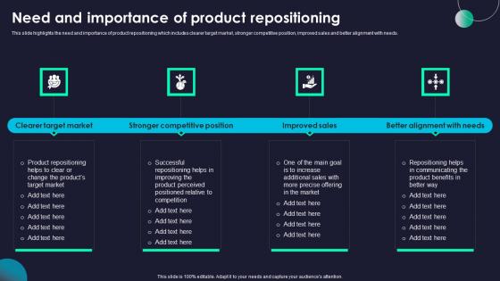 Need And Importance Rebranding Marketing Strategies For Effective Template Pdf