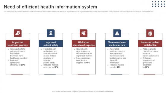 Need Efficient Health Transforming Medical Workflows Via His Integration Infographics Pdf Need Efficient Health Transforming Medical Workflows Via His Integration Infographics Pdf