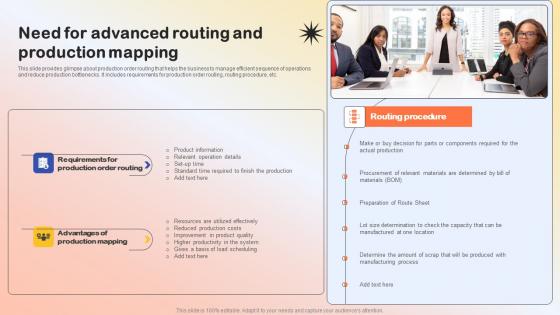 Need For Advanced Routing And Mapping Production Quality Administration Information Pdf