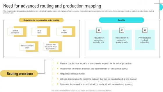 Need For Advanced Routing Business Performance Optimization New Operations Strategy Download Pdf