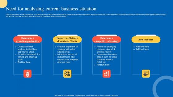 Need For Analyzing Current Strategic Guide For Marketing Program Icons Pdf