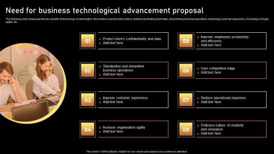 Need For Business Technological Advancement Proposal Background Pdf