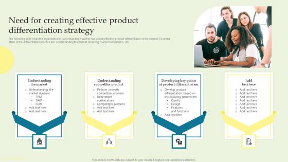 Need For Creating Effective Product Product Techniques And Innovation Mockup PDF