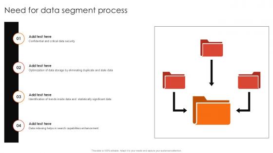 Need For Data Segment Process PPT PowerPoint SS Need For Data Segment Process PPT PowerPoint SS