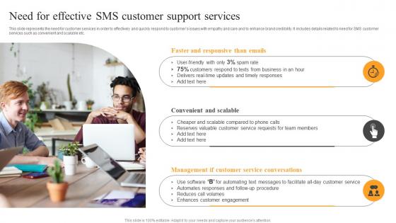 Need For Effective SMS Customer Text Message Advertising Solutions Enhancing Brochure Pdf