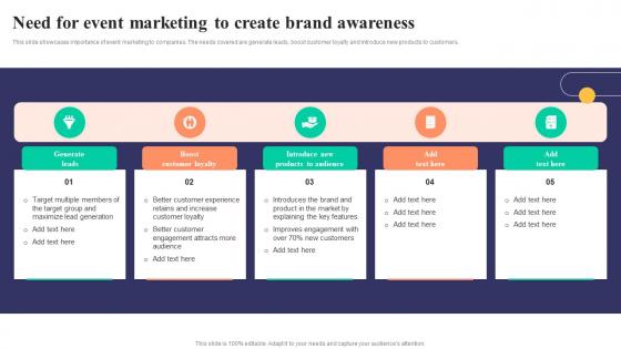 Need For Event Marketing To Create Brand Strategies To Develop Successful Demonstration Pdf Need For Event Marketing To Create Brand Strategies To Develop Successful Demonstration Pdf