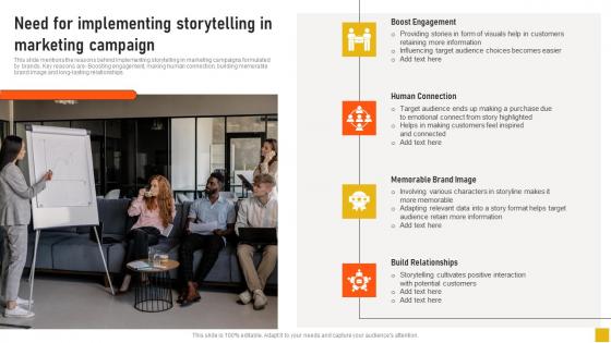 Need For Implementing Storytelling In Marketing Campaign Comprehensive Guide Template Pdf