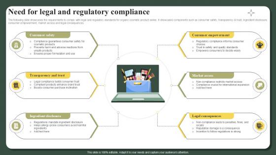 Need For Legal And Regulatory Compliance Successful Launch Ppt Slide Need For Legal And Regulatory Compliance Successful Launch Ppt Slide