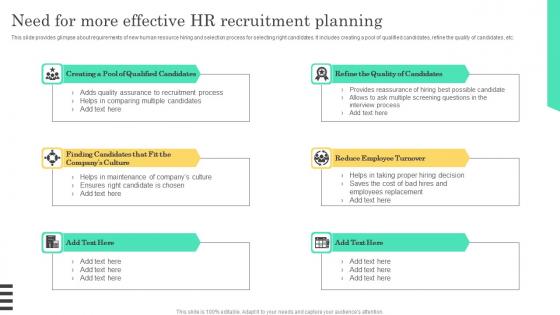 Need For More Effective HR Implementable Hiring And Selection Themes Pdf