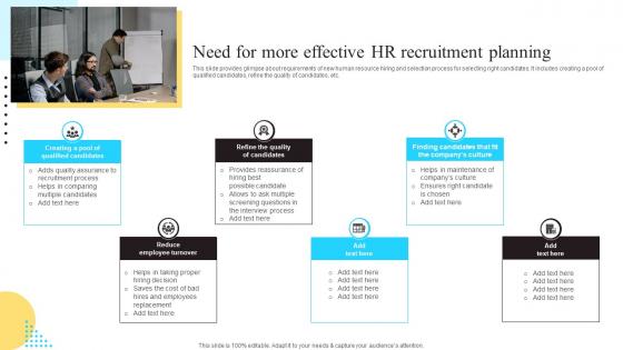 Need For More Effective HR Recruitment Enhancing Workforce Productivity Using HR Infographics Pdf