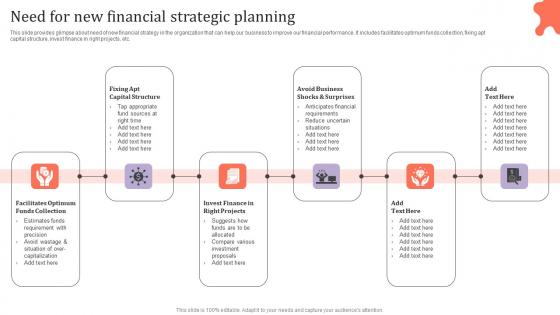 Need For New Financial Strategic Planning Assessing Corporate Financial Techniques Portrait Pdf Need For New Financial Strategic Planning Assessing Corporate Financial Techniques Portrait Pdf