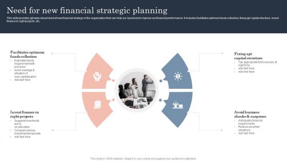 Need For New Financial Strategic Planning Guide To Corporate Financial Growth Plan Summary Pdf