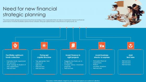 Need For New Financial Strategic Planning Tactical Financial Governance Clipart Pdf