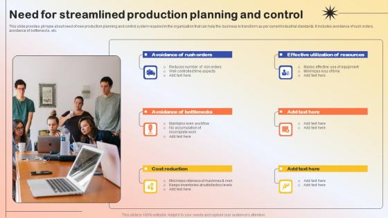Need For Streamlined Production Planning Production Quality Administration Structure Pdf