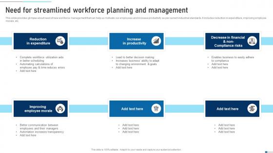 Need For Streamlined Workforce Planning And Strategic Talent Recruitment Professional Pdf Need For Streamlined Workforce Planning And Strategic Talent Recruitment Professional Pdf