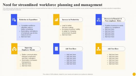 Need For Streamlined Workforce Planning Planned Workforce Enhancement Information Pdf