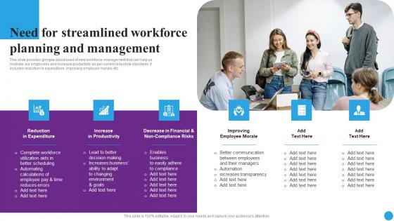 Need For Streamlined Workforce Planning Strategic Approaches To Streamline Designs Pdf