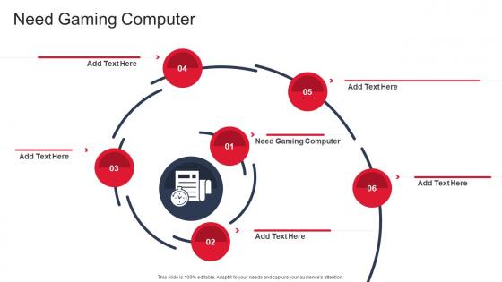 Need Gaming Computer In Powerpoint And Google Slides Cpb