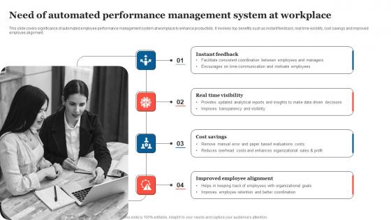 Need Of Automated Performance Strategic Measures To Boost Employee Efficienc Topics Pdf