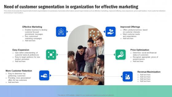 Need Of Customer Segmentation In Organization Guide For Segmenting And Formulating Information Pdf Need Of Customer Segmentation In Organization Guide For Segmenting And Formulating Information Pdf