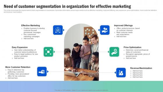 Need Of Customer Segmentation In Organization Guide For Segmenting And Formulating Information Pdf