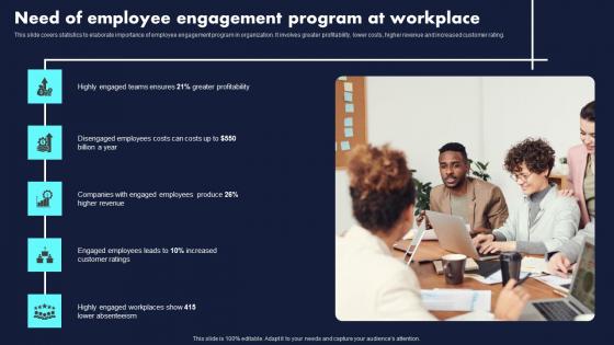 Need Of Employee Engagement Program At Workplace Proven Techniques For Enhancing Icons Pdf