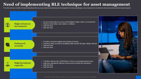 Need Of Implementing Ble Technique For Asset RFID Solutions For Asset Traceability Clipart Pdf