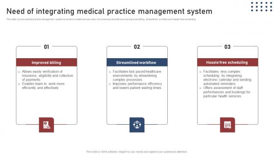 Need Of Integrating Medical Transforming Medical Workflows Via His Integration Topics Pdf