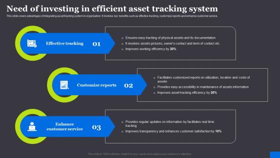 Need Of Investing In Efficient Asset Tracking System RFID Solutions For Asset Traceability Inspiration Pdf Need Of Investing In Efficient Asset Tracking System RFID Solutions For Asset Traceability Inspiration Pdf