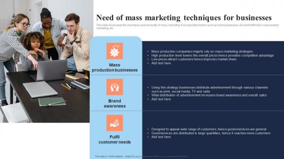 Need Of Mass Marketing Techniques For Businesses In Depth Overview Of Mass Designs Pdf