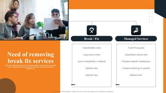 Need Of Removing Break Fix Services Layered Pricing Strategy For Managed Services Inspiration Pdf