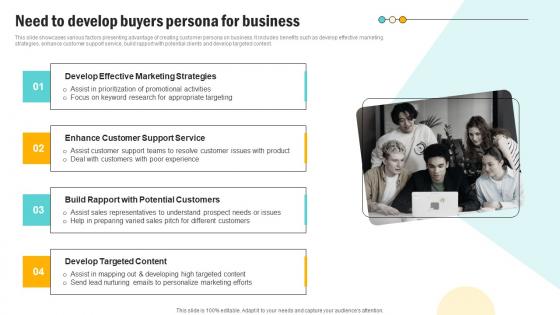 Need To Develop Buyers Persona For Business Consumer Persona Development Strategy Clipart Pdf