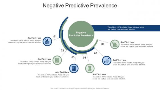 Negative Predictive Prevalence In Powerpoint And Google Slides Cpb