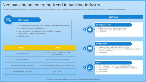 Neo Banking An Emerging Trend In Banking Industry Complete Guide On Managing Banking Fin SS V