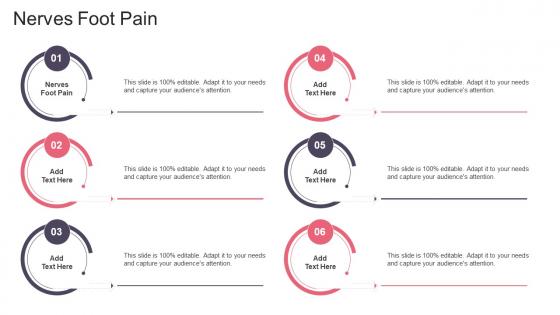 Nerves Foot Pain In Powerpoint And Google Slides Cpb Nerves Foot Pain In Powerpoint And Google Slides Cpb