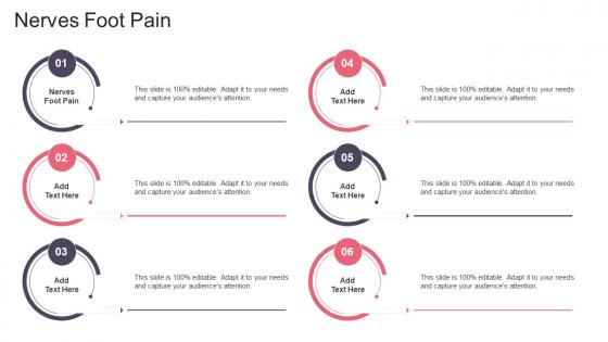 Nerves Foot Pain In Powerpoint And Google Slides Cpb