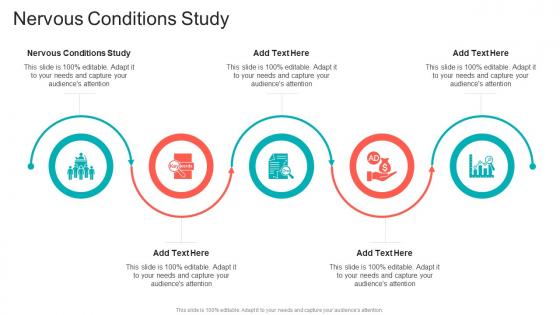 Nervous Conditions Study In Powerpoint And Google Slides Cpb