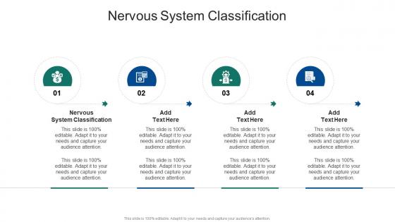 Nervous System Classification In Powerpoint And Google Slides Cpb