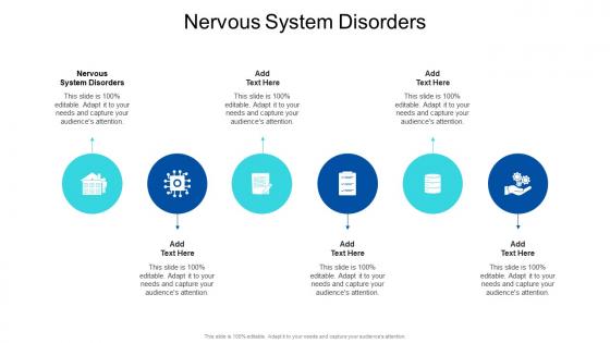 Nervous System Disorders In Powerpoint And Google Slides Cpb
