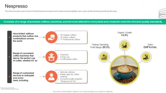 Nespresso FMCG Provider Company Profile CP SS V Nespresso FMCG Provider Company Profile CP SS V