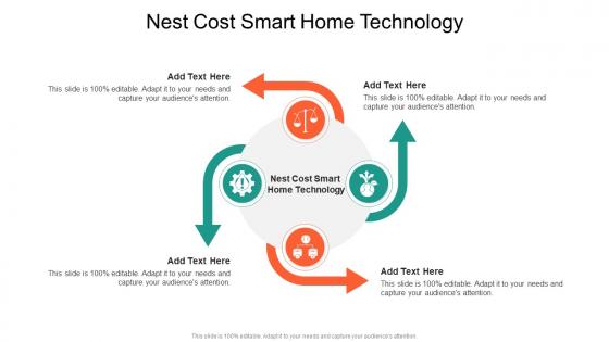 Nest Cost Smart Home Technology In Powerpoint And Google Slides Cpb