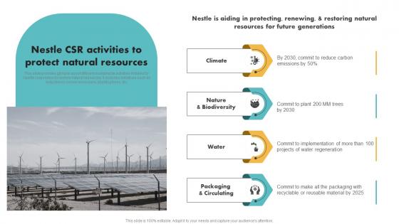 Nestle CSR Activities To Protect Natural Resources Customer Segmentation Microsoft Pdf