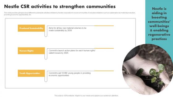 Nestle CSR Activities To Strengthen Communities Customer Segmentation Guidelines Pdf