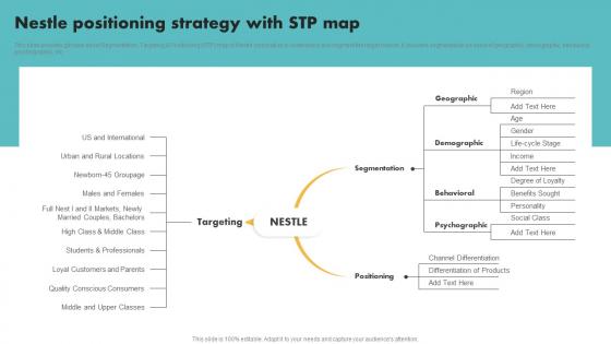 Nestle Positioning Strategy With STP Map Customer Segmentation Mockup Pdf