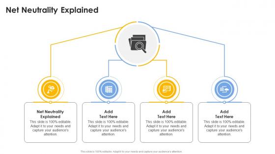 Net Neutrality Explained In Powerpoint And Google Slides Cpb